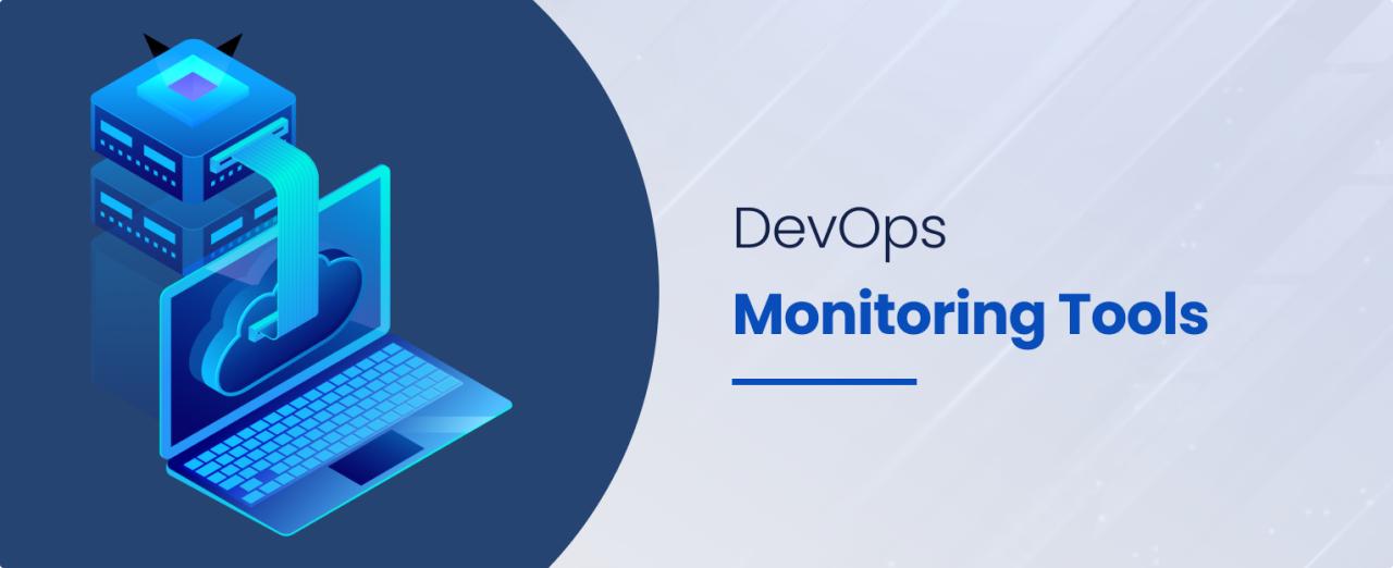 Devops monitoring Devops monitoring