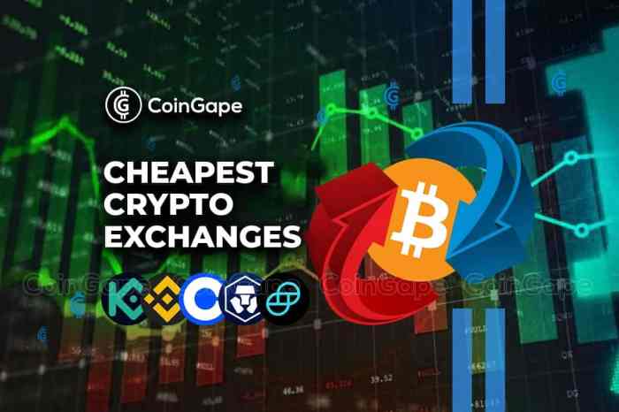 Best Cheap Crypto to Buy 2023 – Low Cost Coins - RoboFi