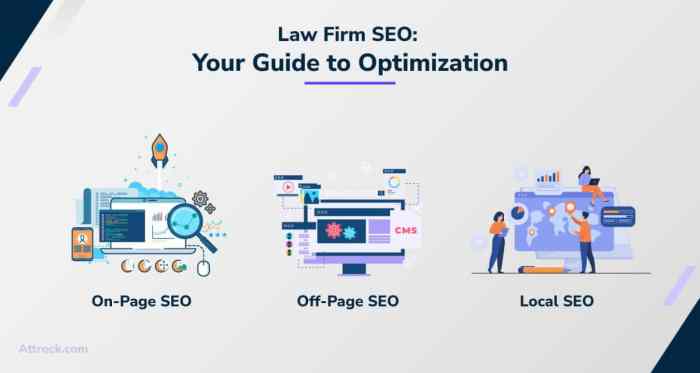 The Ultimate Guide to Local SEO for Law Firms: How to Rank Higher in ... The Ultimate Guide to Local SEO for Law Firms: How to Rank Higher in ...