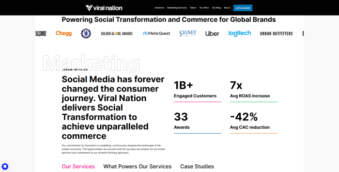 Top 16 Advertising Agencies in Toronto - 2025 Review